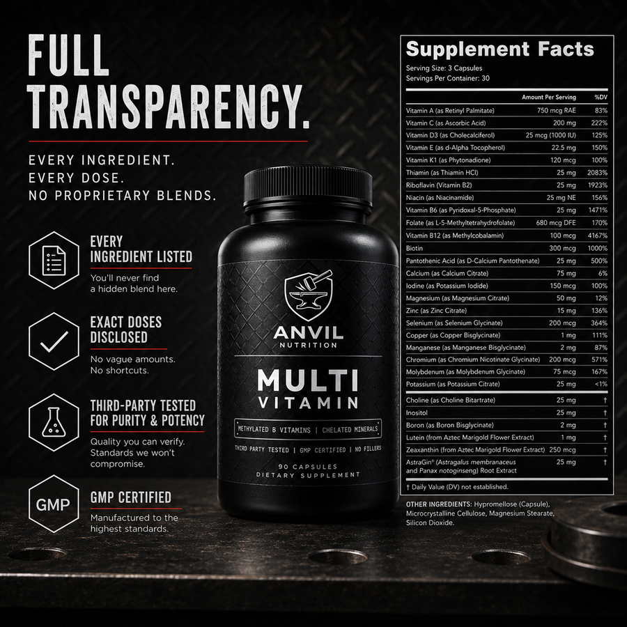 Full transparency — every ingredient, every dose, no proprietary blends, supplement facts visible