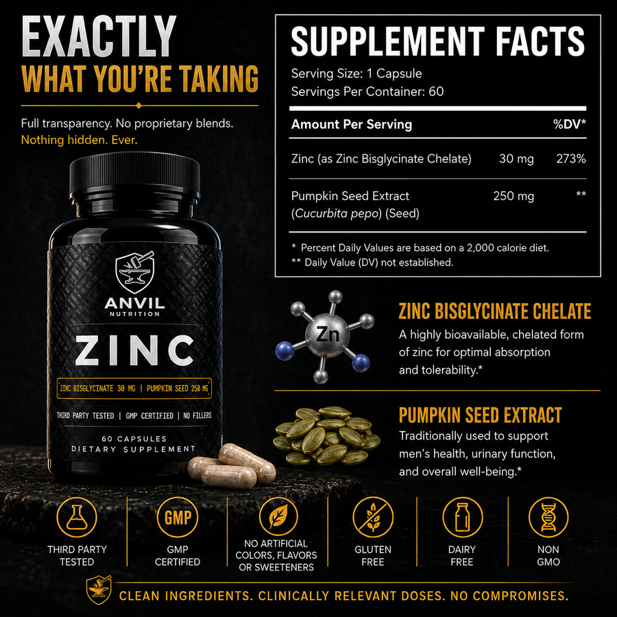 Exactly what you're taking — Supplement Facts: 1 capsule, 60 servings, Zinc Bisglycinate Chelate 30mg, Pumpkin Seed Extract 250mg, GMP certified, third-party tested, no fillers