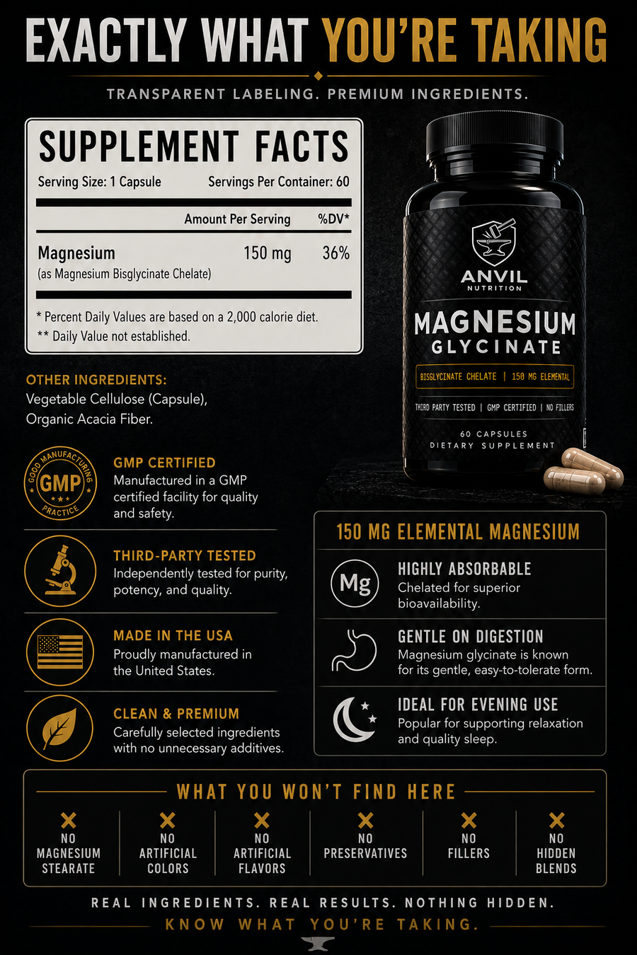 Exactly what you're taking — 150 mg elemental magnesium as bisglycinate chelate, highly absorbable, gentle on digestion, ideal for evening use