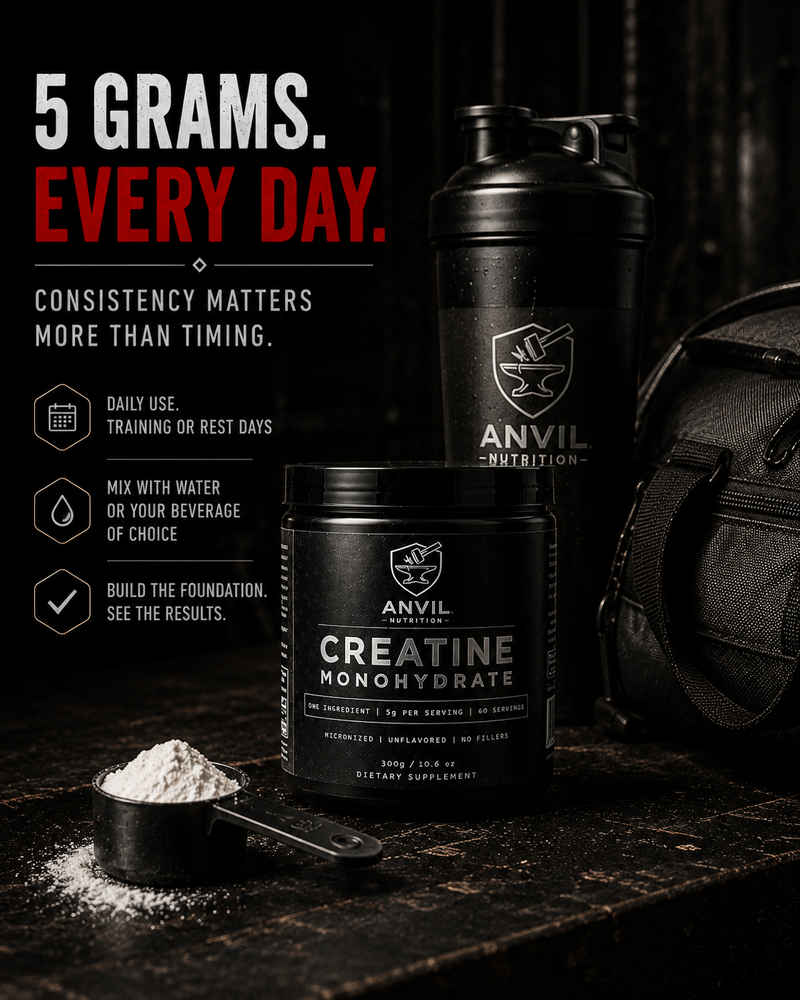 Creatine Monohydrate daily use — 5 grams every day for consistency