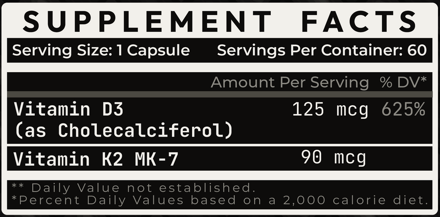D3+K2 Supplement Facts: Serving Size 1 Capsule, 60 Servings, Vitamin D3 (Cholecalciferol) 125 mcg 5000 IU 625% DV, Vitamin K2 MK-7 90 mcg