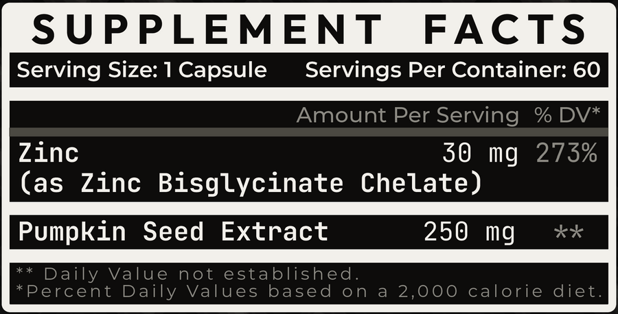 Zinc Bisglycinate Supplement Facts: Serving Size 1 Capsule, 60 Servings, Zinc (as Zinc Bisglycinate Chelate) 30 mg 273% DV, Pumpkin Seed Extract 250 mg