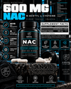 NAC bottle and capsules beside a supplement facts panel: serving size 1 capsule, 60 servings per container, N-Acetyl L-Cysteine 600 mg.
